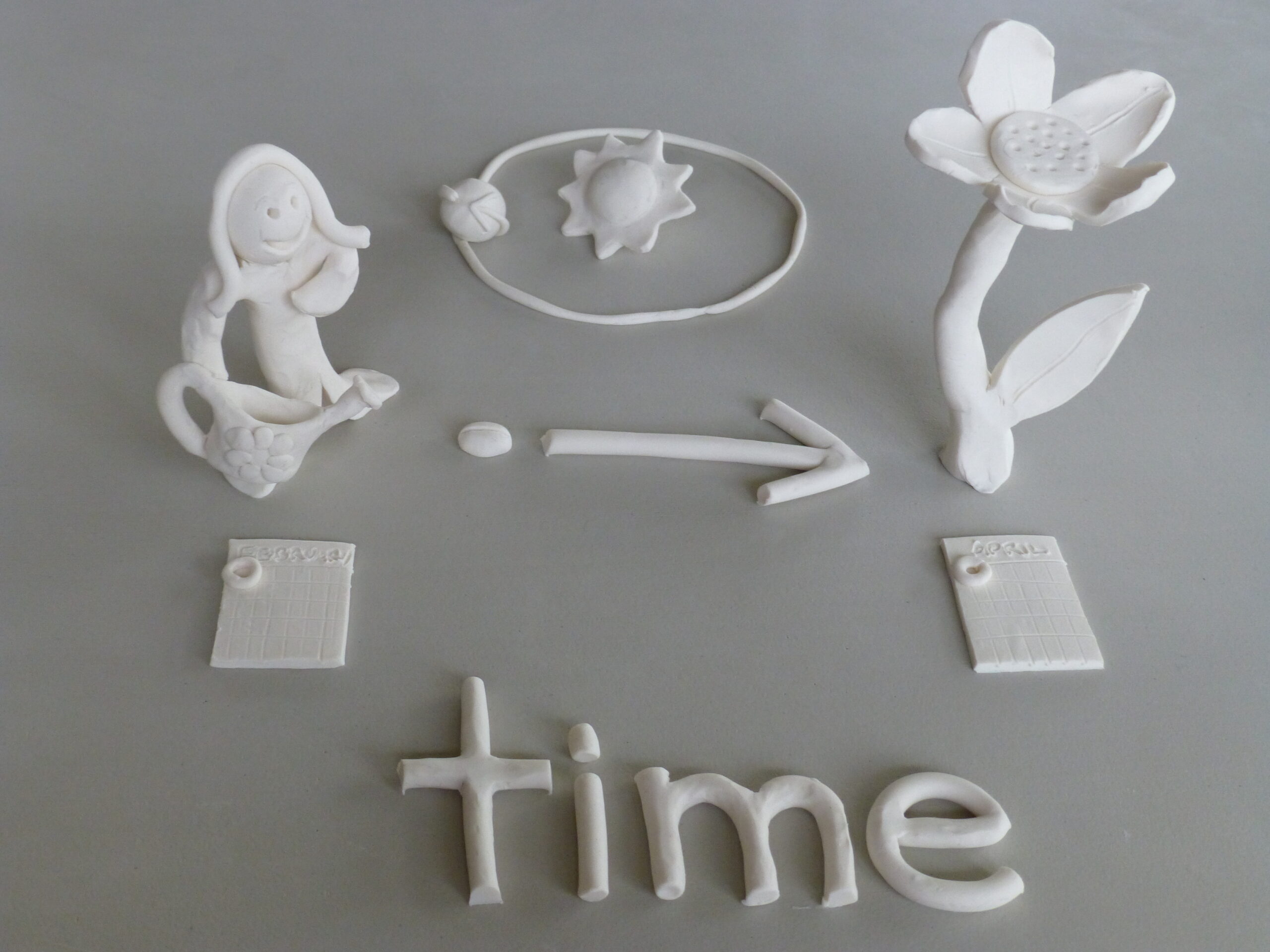 Clay modelled representation of time. Showing the word time, a person planting a seed, an arrow, above the arrow a sun and moon with a circle around them, 