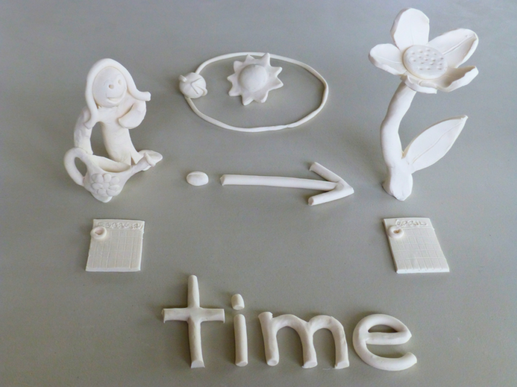 Clay modelled representation of time. Showing the word time, a person planting a seed with a calendar in front of them, an arrow pointing to a flower with a calendar in front, above the arrow a sun and moon with a circle around them.